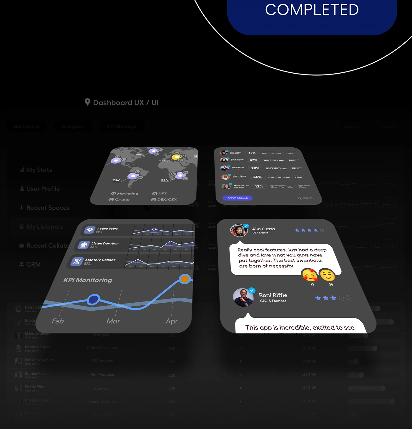 Collab Hub — artifact 2