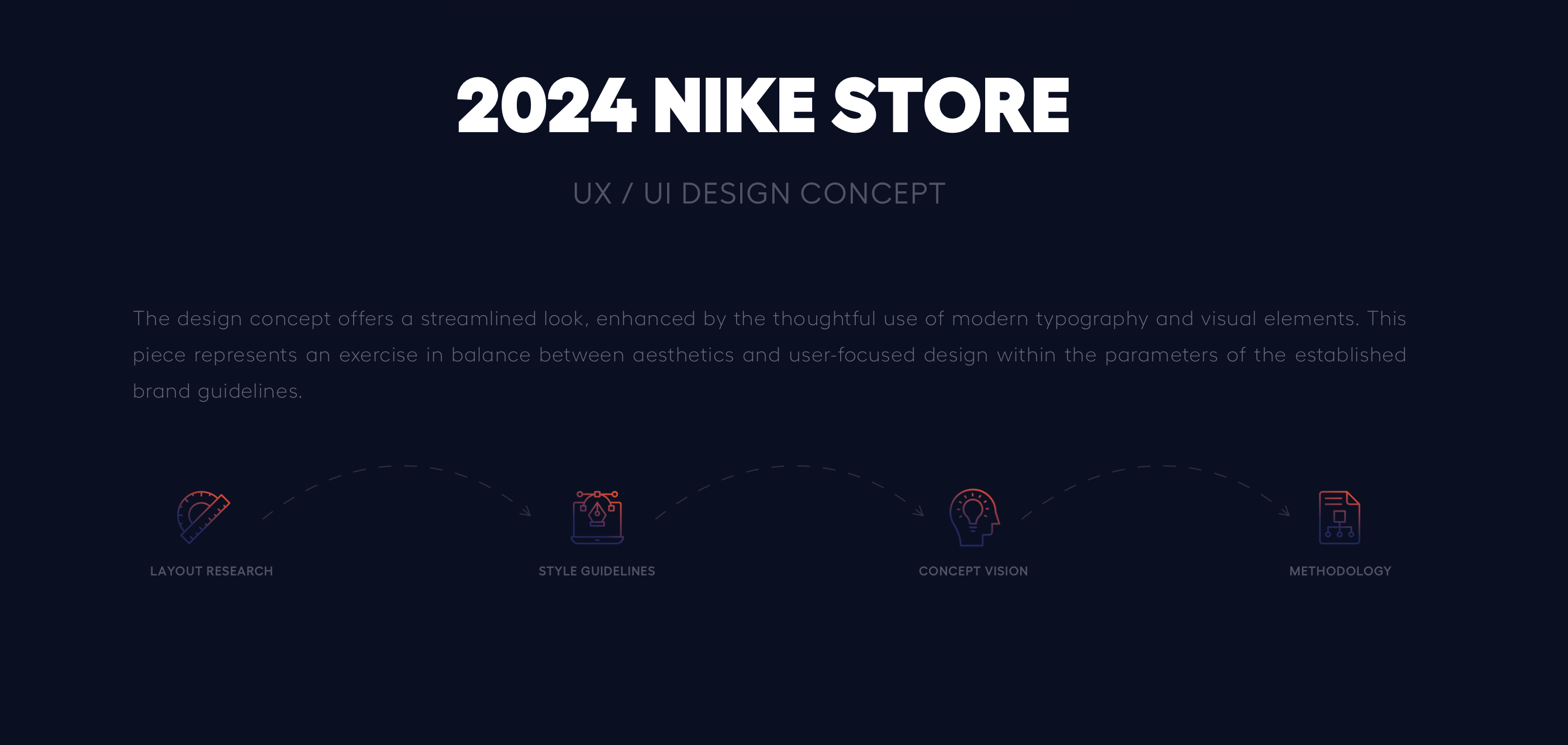 Nike (concept) — artifact 2