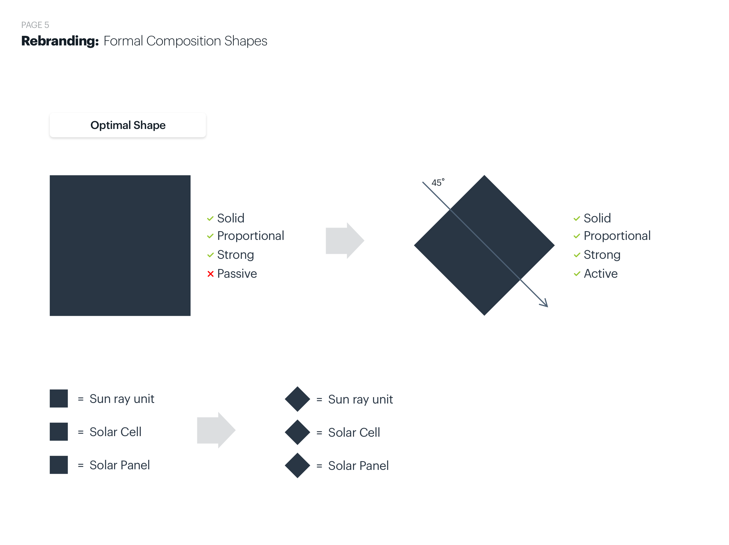 Nir Solar — artifact 6
