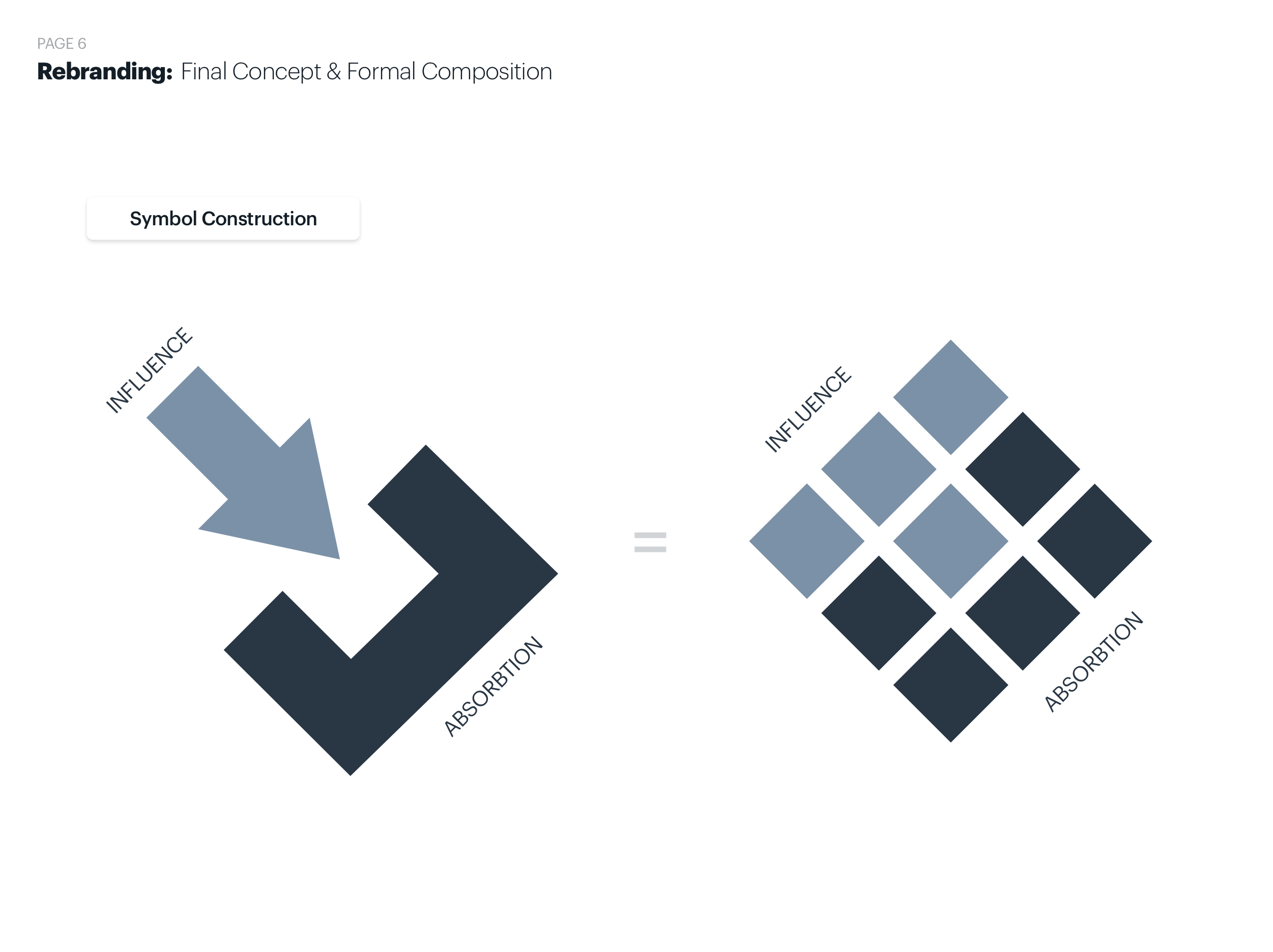 Nir Solar — artifact 7
