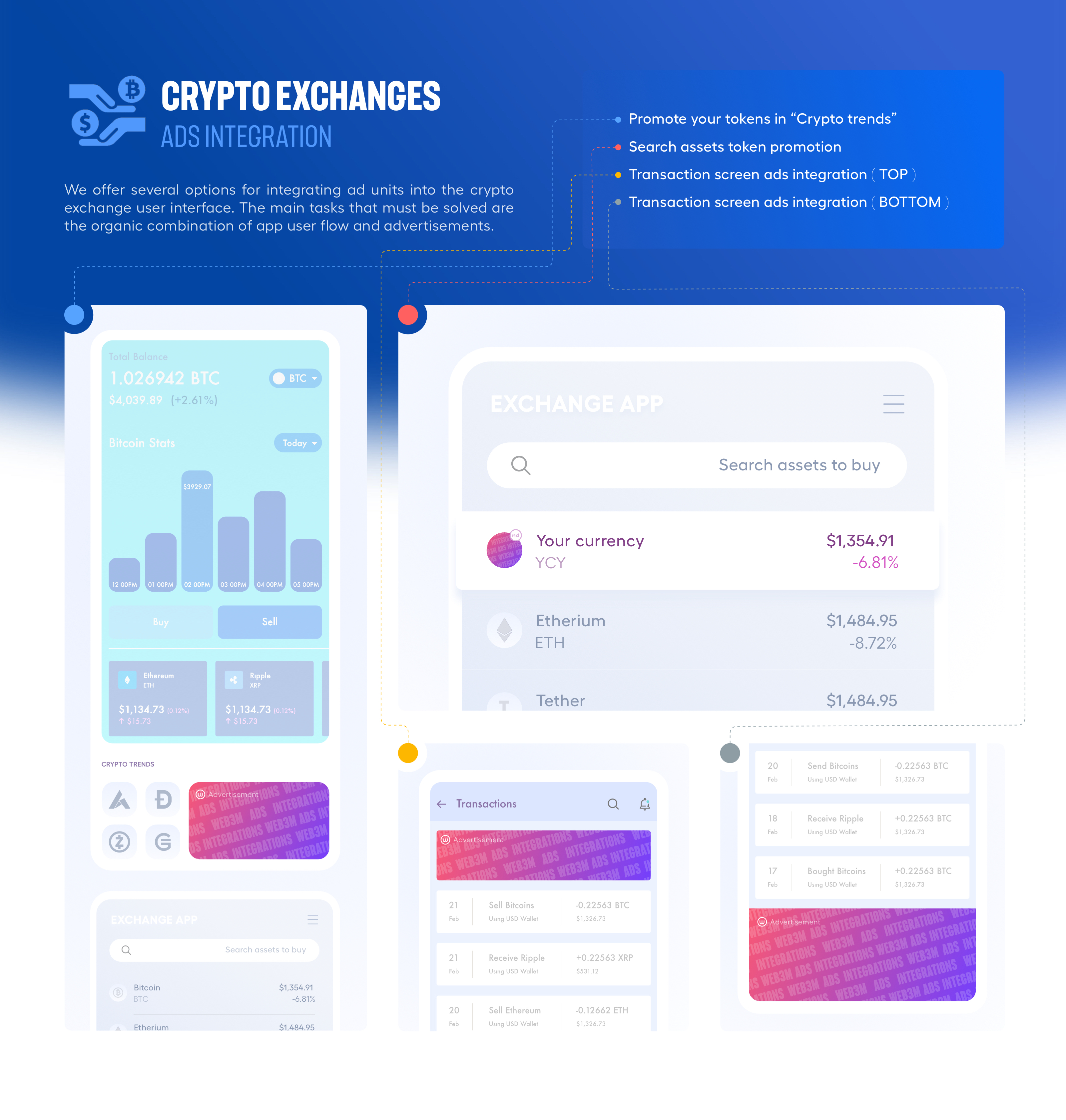 Web3 Monetization Layer — artifact 8