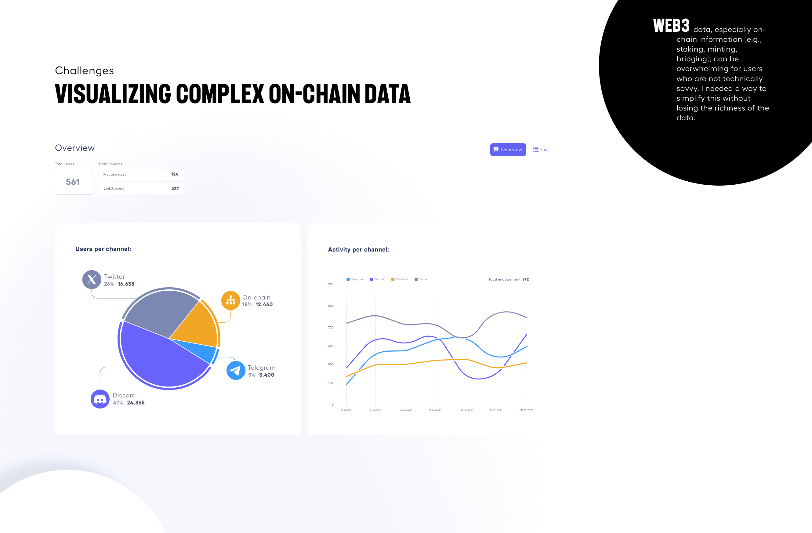 Web3M — artifact 3