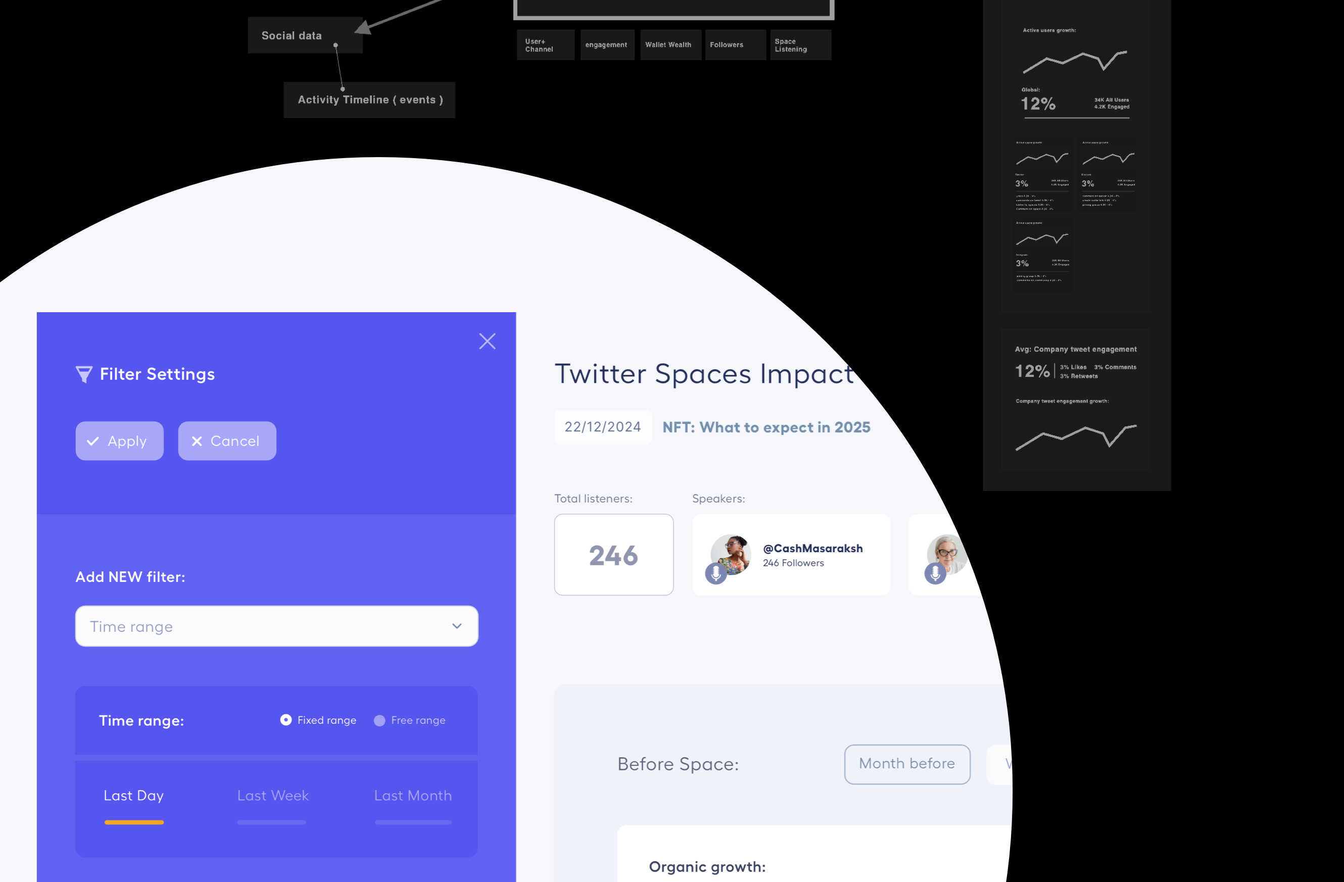 Web3M — artifact 5