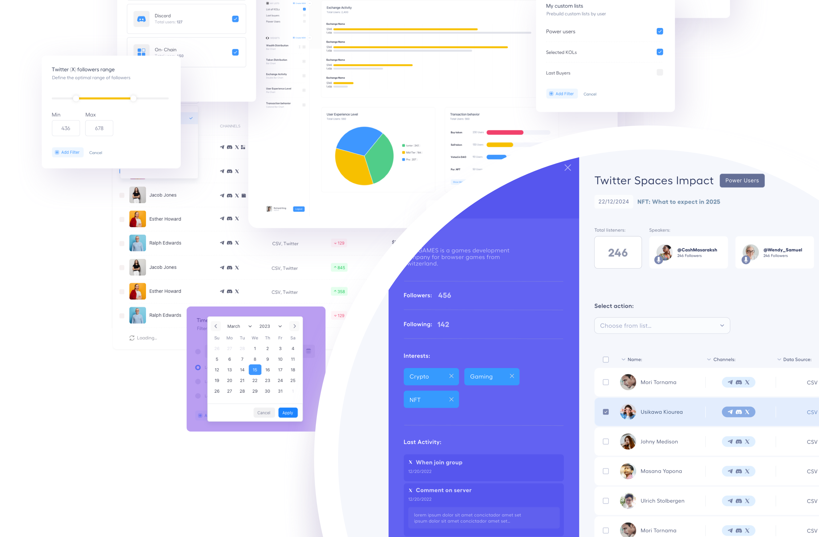 Web3M — artifact 7