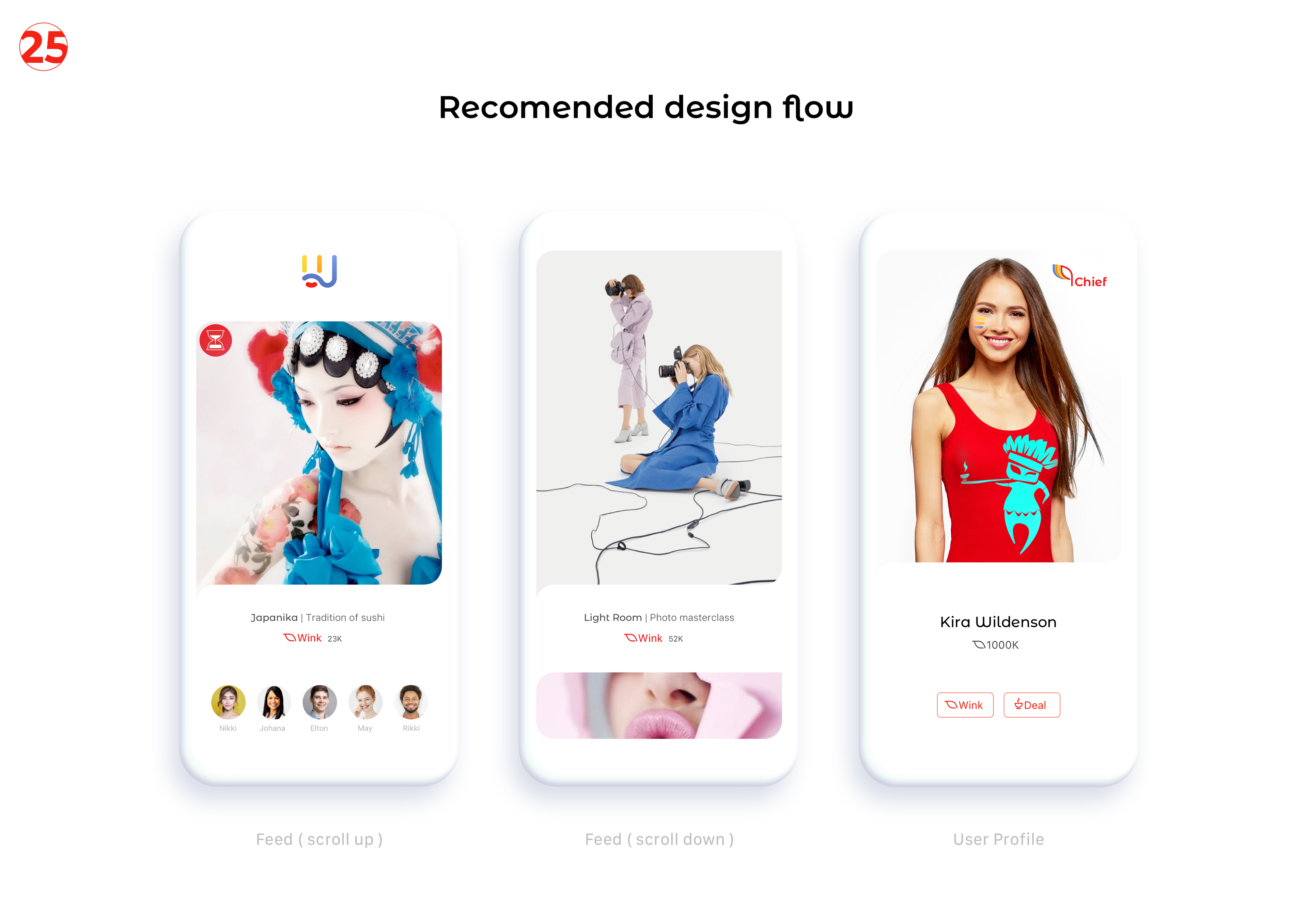 Winky — artifact 25